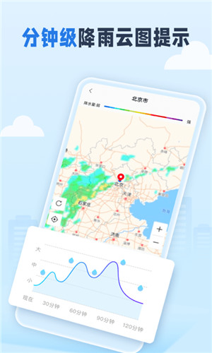 春雨四季天气安卓手机版v1.0.0下载